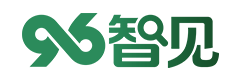 96智能工具集