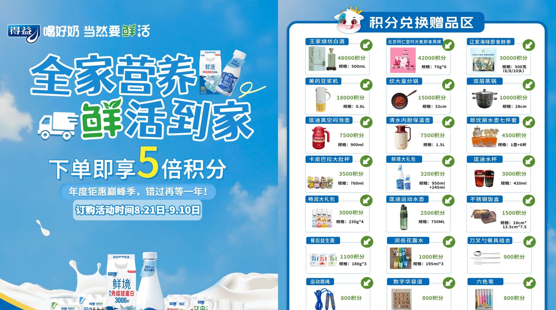 百位达人齐打Call！得益乳业双月订火爆来袭，5倍积分领鲜健康生活